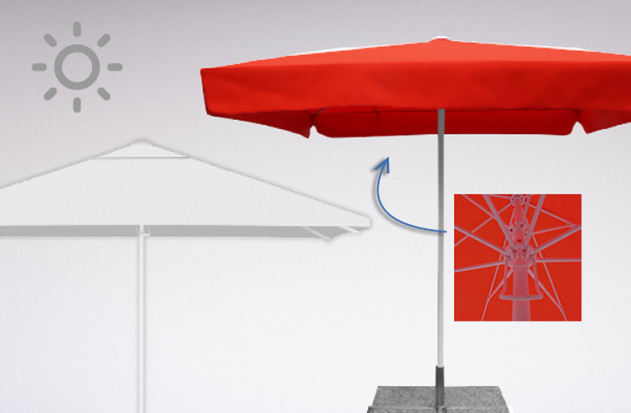 Classic Best series: Affordable parasols for restaurants, pubs and beer gardens Classic Best series: Affordable parasols for restaurants, pubs and beer gardens