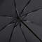 Umbrella with windproof system Umbrella with windproof system