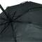 Umbrella with windproof system Umbrella with windproof system