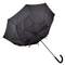 Umbrella with windproof system Umbrella with windproof system