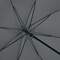 Umbrella with windproof system Umbrella with windproof system