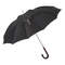 Walking umbrella from inside Walking umbrella from inside